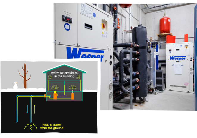<strong>Geothermics</strong> as a source of energy